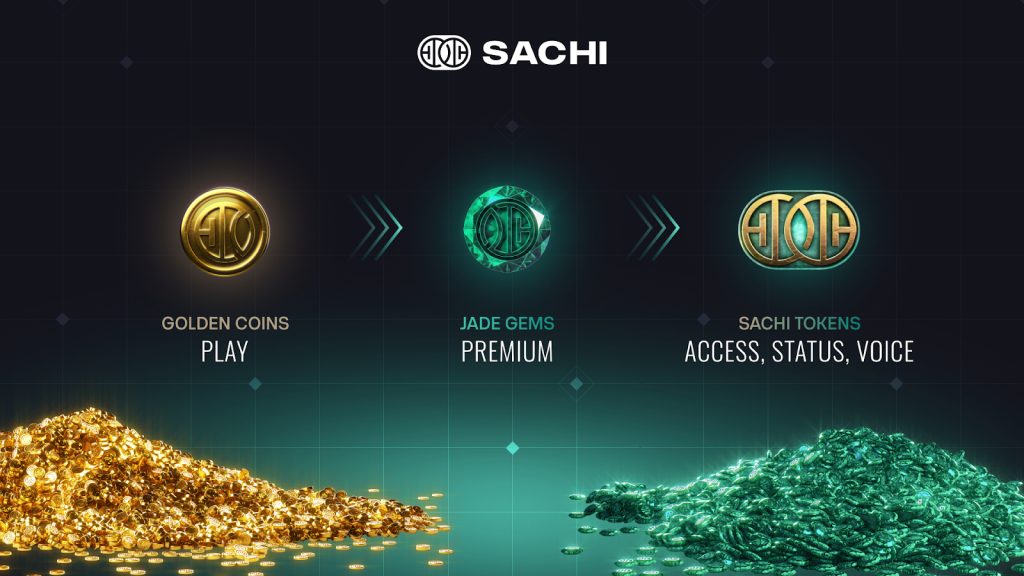 SACHI Unveils Three-Tier In-Game Economy Ahead of Token Generation Event