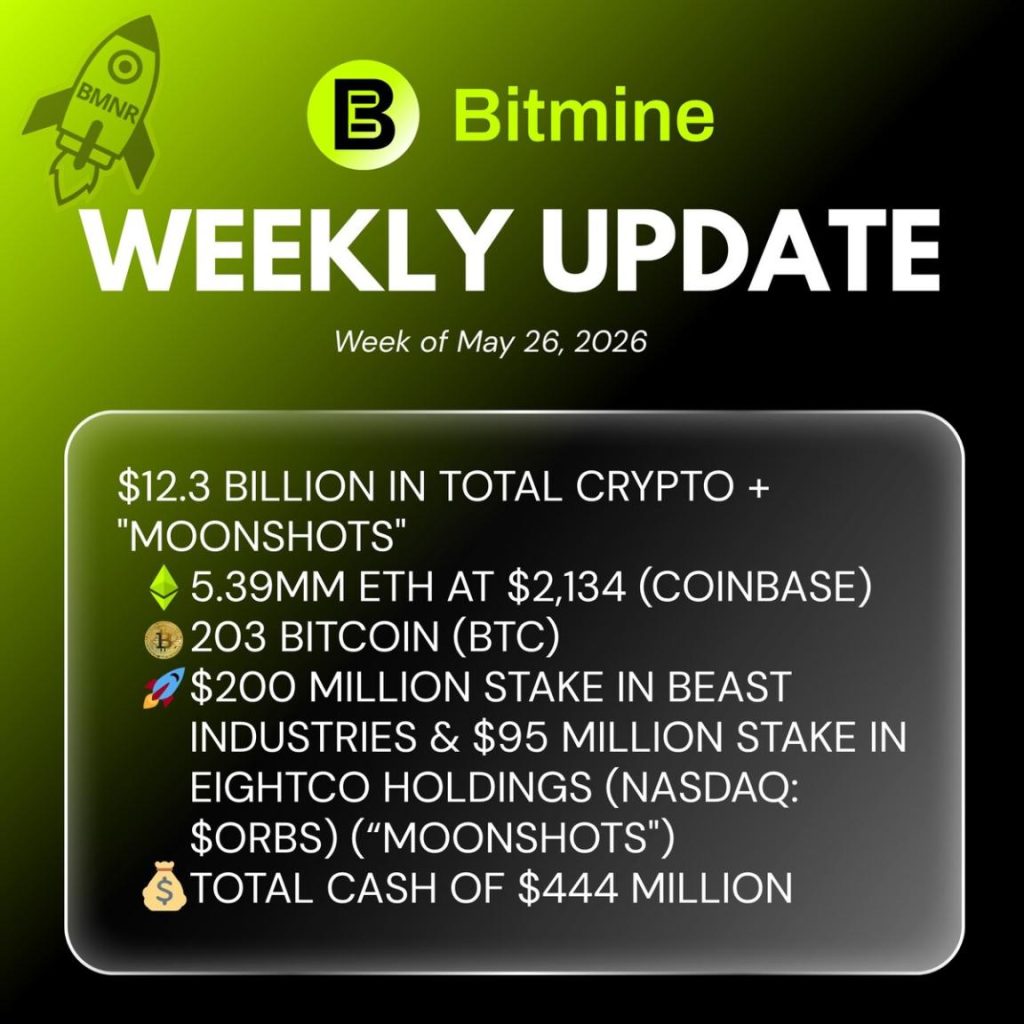 Bitmine Immersion Technologies (BMNR) Announces ETH Holdings Reach 5.39 Million Tokens, And Total Crypto And Total Cash Holdings Of $12.3 Billion Bitmine Immersion Technologies (BMNR) Announces ETH Holdings Reach 5.39 Million Tokens, And Total Crypto And Total Cash Holdings Of $12.3 Billion