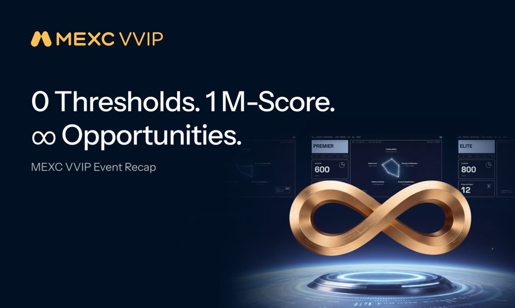 MEXC Concludes VVIP Mystery Box Event, Distributing Exclusive Privileges Valued at 2 Million USDT