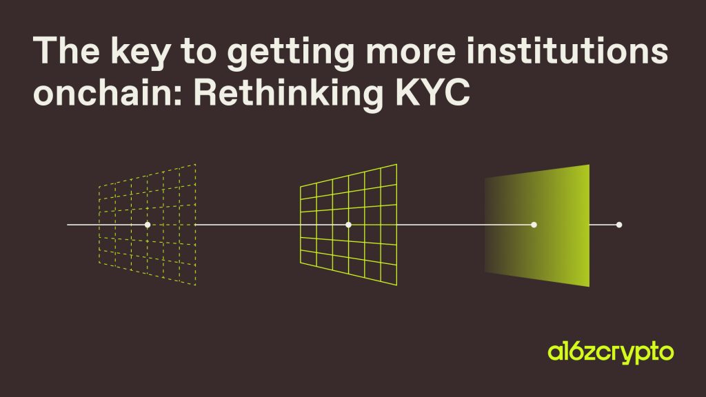 The key to getting more institutions onchain: Rethinking KYC The key to getting more institutions onchain: Rethinking KYC